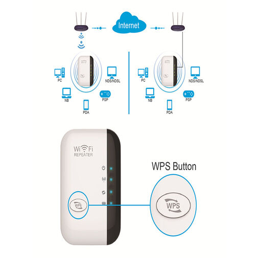 DA00936 • WiFi router,zosilňovač, accesspoint - B/G/N, 2.4 Ghz, 300 Mbps, DHCP, WPS