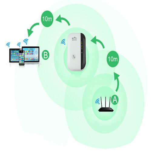 DA00936 • WiFi router,zosilňovač, accesspoint - B/G/N, 2.4 Ghz, 300 Mbps, DHCP, WPS